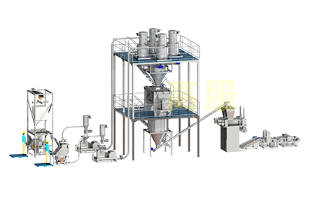 称重混料配料系统